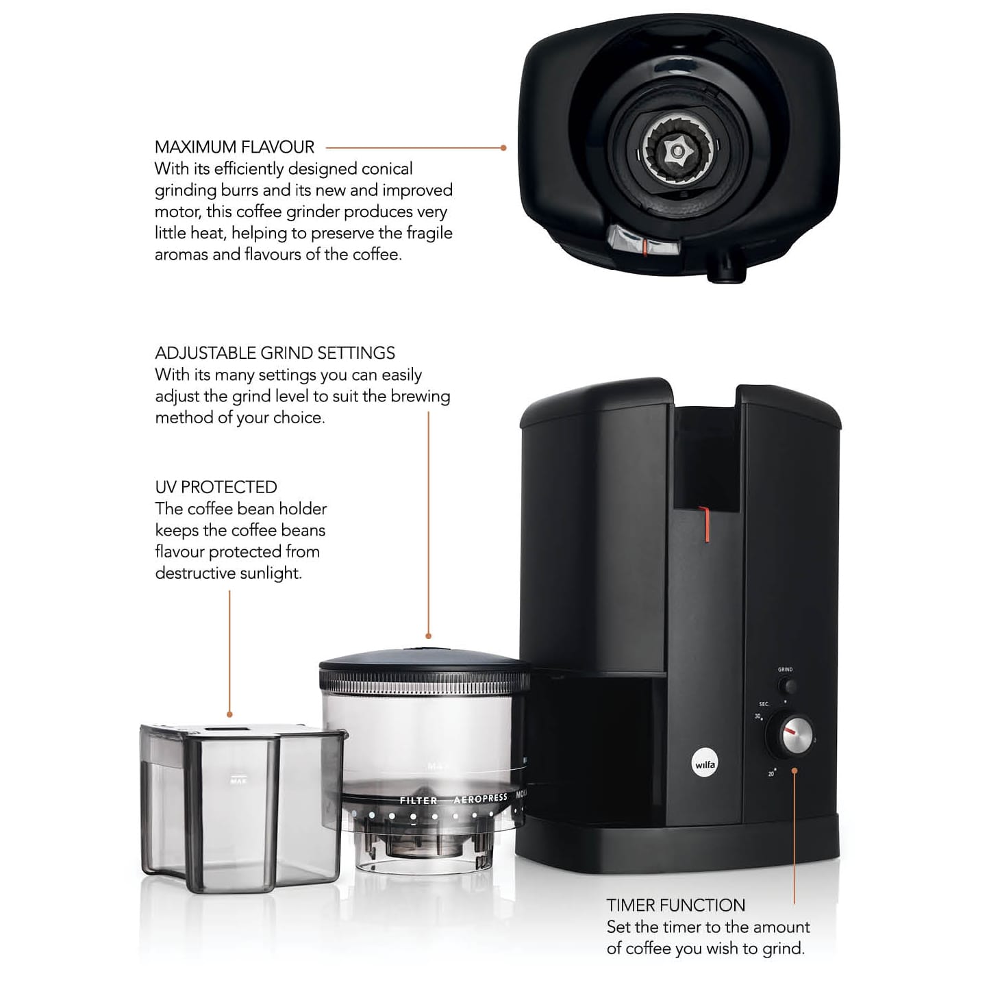 Wilfa Svart Aroma Precision Coffee Grinder (Black)