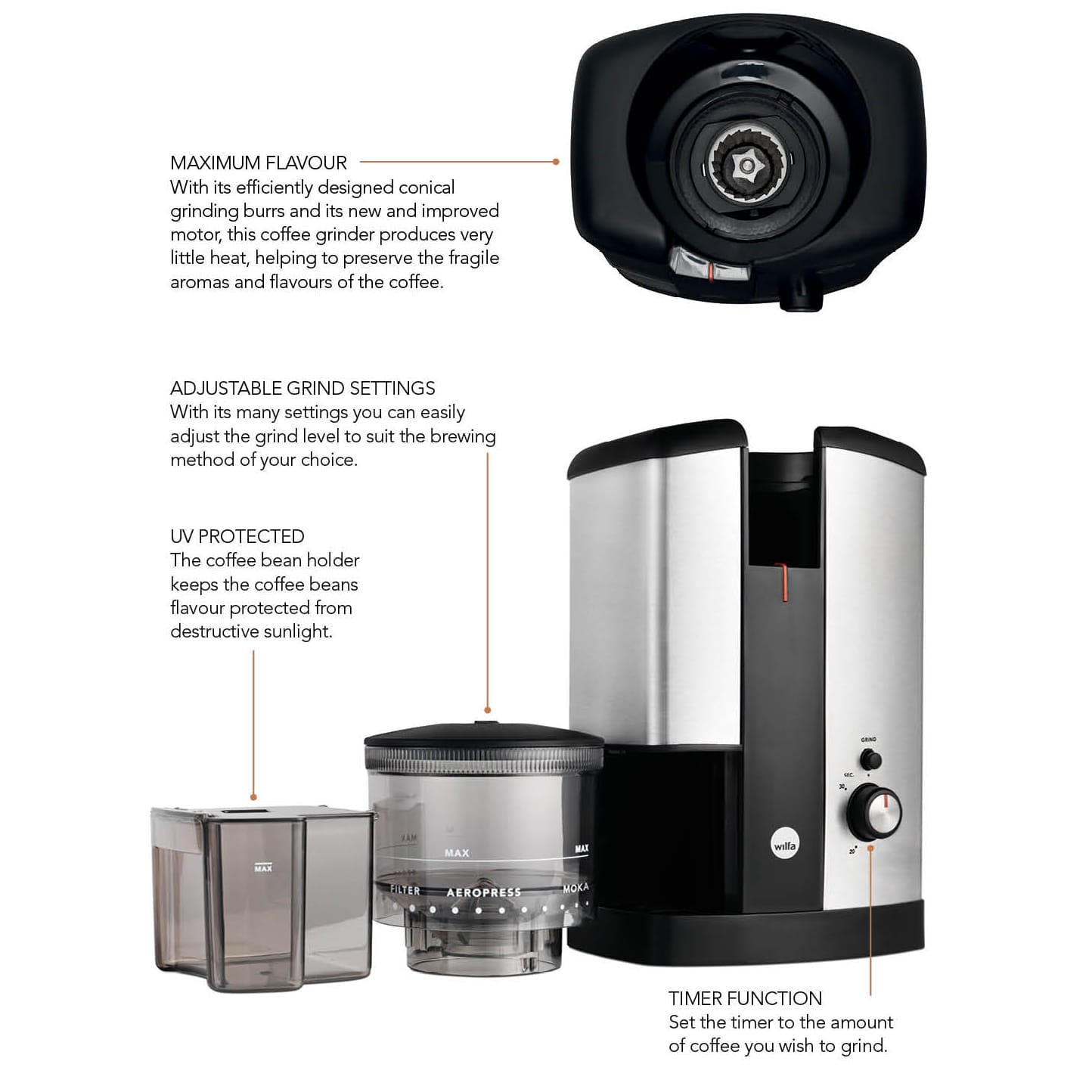 Wilfa Svart Coffee Grinder (Silver)